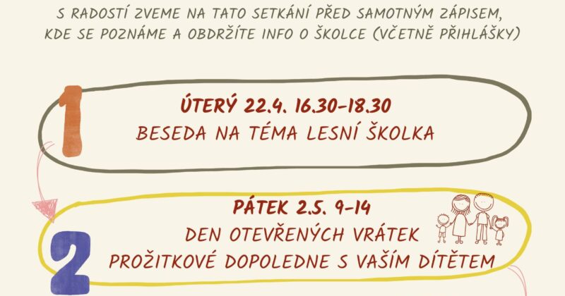 Zápis do Lesní mateřské školy Letokvítek na školní rok 2025/2026